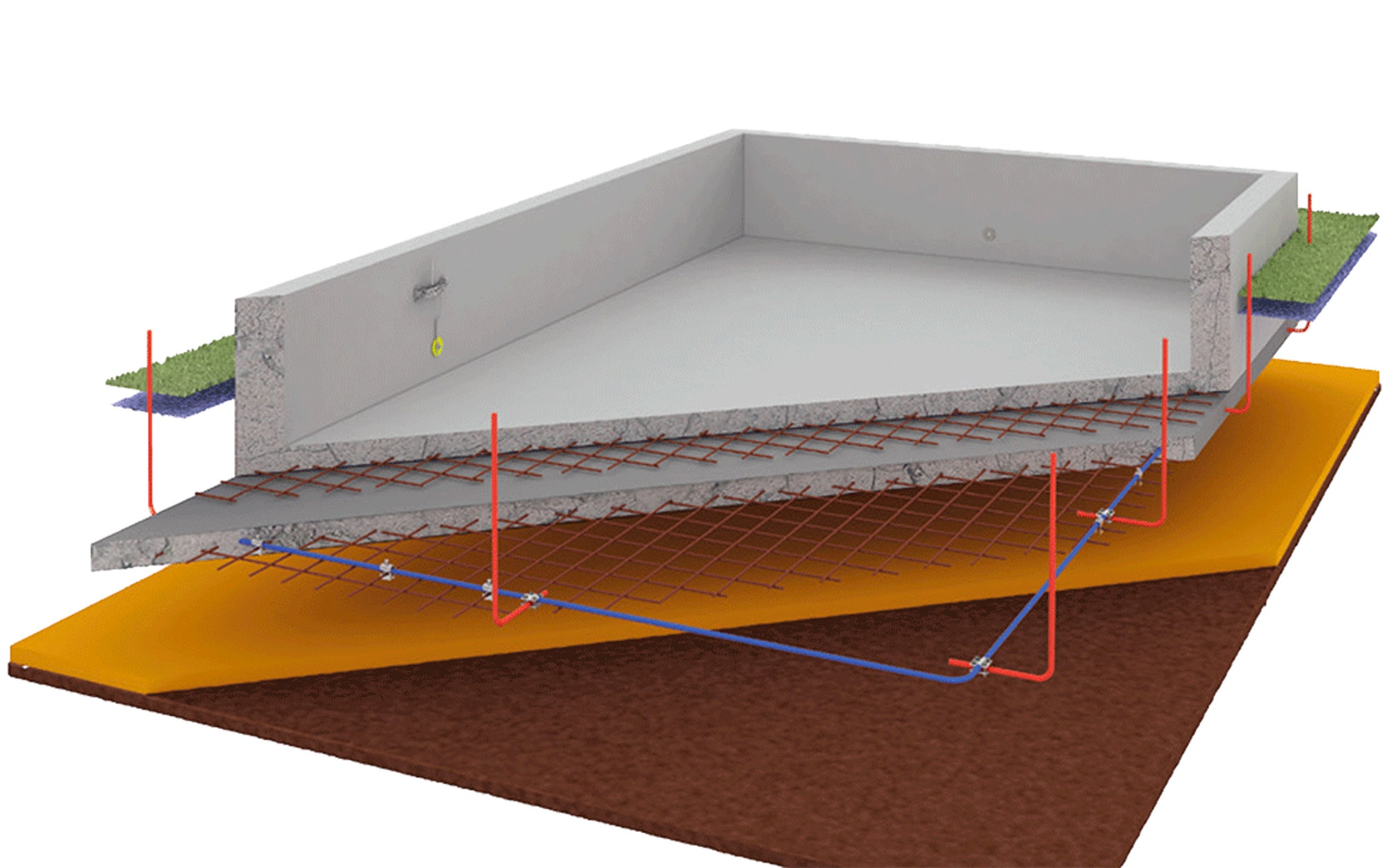 Foundation earthing